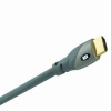 Monster MC750HD HDMI Cable 2 Meters