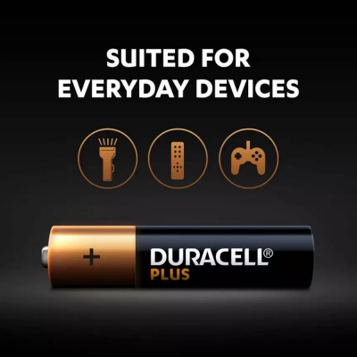 Duracell Plus Alkaline AAA Batteries MN2400