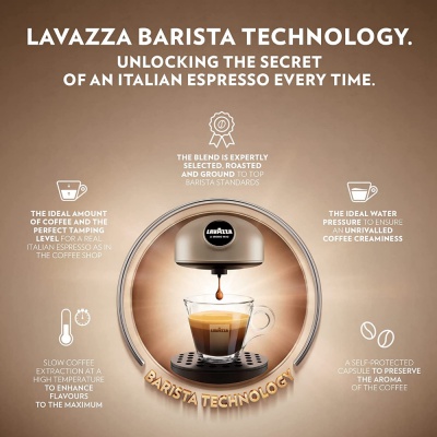 Lavazza Modo Mio Jolie Coffee Machine 18000411