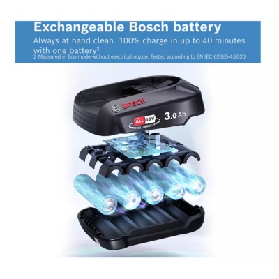 Bosch Cordless Vacuum Cleaner Granite BCS711GB
