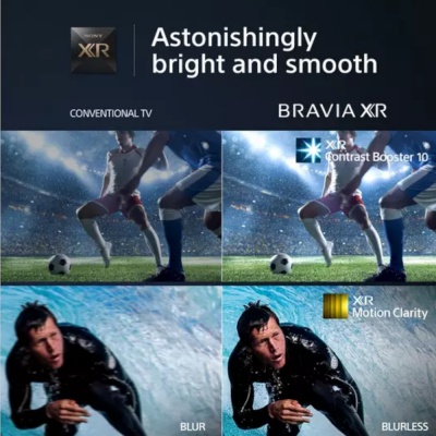 Sony Bravia 55 Inch 4K Ultra HD HDR Smart TV XR55X90LU