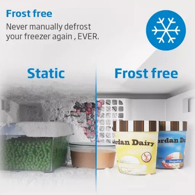 Beko 50/50 Frost Free Fridge Freezer White CFG4552W