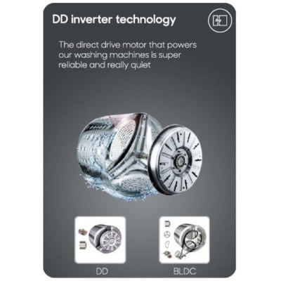 Powerpoint 8kg Washer Dryer Inverter Motor P328514MLWB