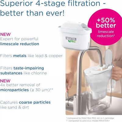 Brita Maxtra Pro Filter 3 Pack 1050821