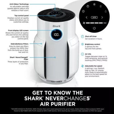 Shark NeverChange5 HEPA Filter Air Purifier HP150UK