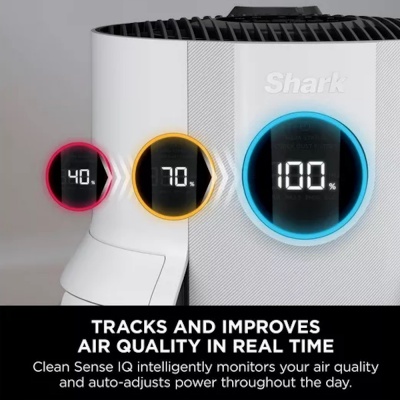Shark NeverChange5 HEPA Filter Air Purifier HP150UK