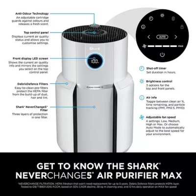 Shark NeverChange5 HEPA Filter Air Purifier MAX HP300UK
