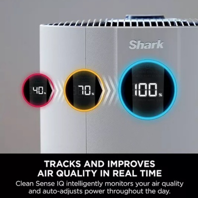 Shark NeverChange5 HEPA Filter Air Purifier MAX HP300UK