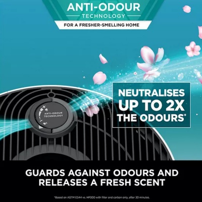 Shark NeverChange5 HEPA Filter Air Purifier MAX HP300UK