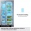 Samsung Series 6 American Fridge Freezer RS57DG400EM9EU