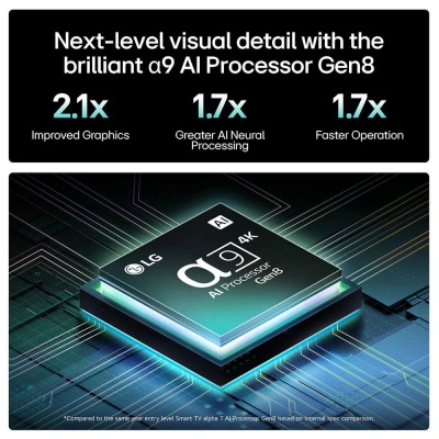 LG 42 Inch C5 OLED Evo AI 4K Smart TV OLED42C54LA