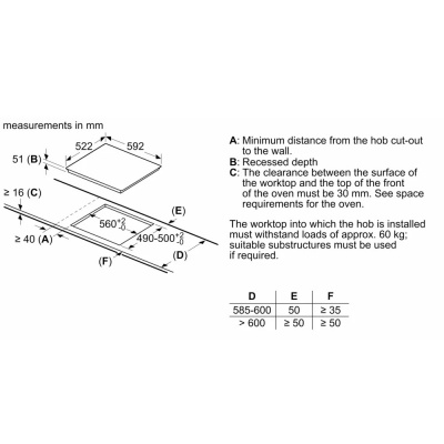 Bosch Series 4 60cm Induction Hob PUE611BB5B
