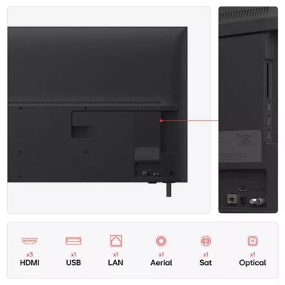 LG 55 Inch LED 4K Ultra HD HDR Smart TV 55UA75006LA