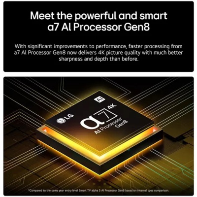 LG 55 Inch LED 4K Ultra HD HDR Smart TV 55UA75006LA