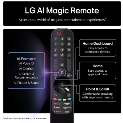 LG 55 Inch QNED AI 4K Smart TV 55QNED70A6A