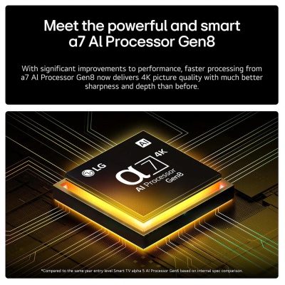 LG 55 Inch QNED AI 4K Smart TV 55QNED70A6A