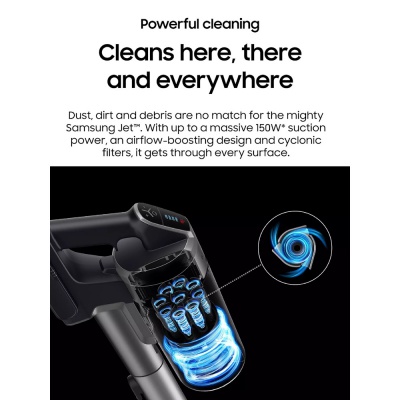 Samsung Jet 60 Turbo Stick Vacuum VS15A6031R4EU
