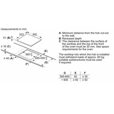 Bosch Series 4 60cm Induction Hob PIE631BB5E