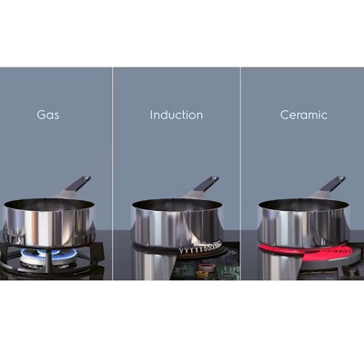 Electrolux 60cm Built in Induction Hob LIB60420C