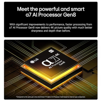 LG 43 Inch NanoCell AI 4K UHD Smart TV 43NANO81A6A