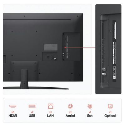 LG 50 Inch NanoCell AI 4K UHD Smart TV 50NANO81A6A