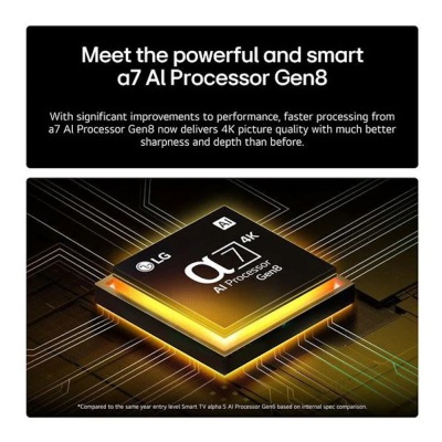 LG 55 Inch NanoCell AI 4K UHD Smart TV 55NANO81A6A