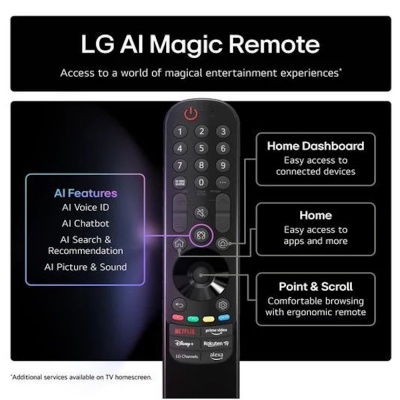 LG 55 Inch NanoCell AI 4K UHD Smart TV 55NANO81A6A